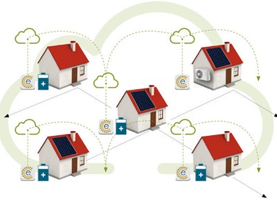 Energy Sharing per una bolletta più leggera Energy Sharing per una bolletta più leggera